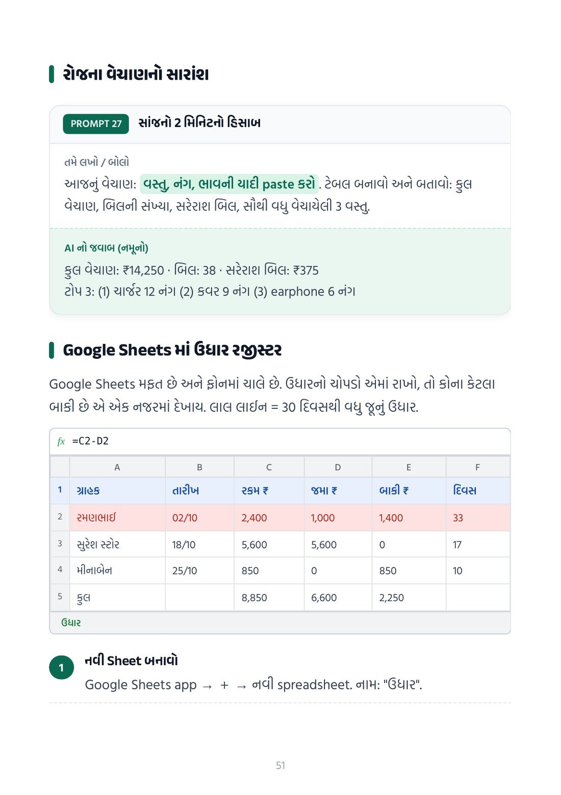 ebook નું પાનું: Google Sheets ઉધાર રજીસ્ટર
