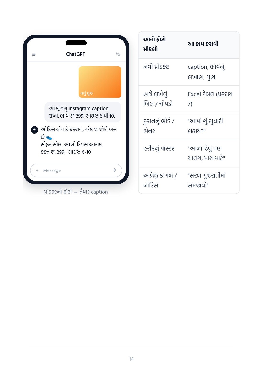 ebook નું પાનું: પ્રોડક્ટના ફોટોથી caption