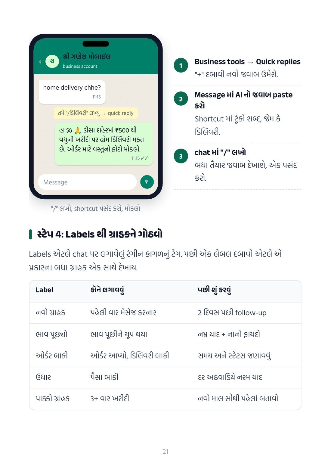 ebook નું પાનું: WhatsApp Quick replies